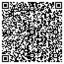 QR code with Experience Counts contacts