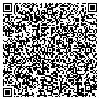 QR code with Palmaz Cynthia P Lpc Lmft Lsatp contacts