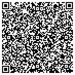 QR code with Musselshell Wind Project Two LLC contacts
