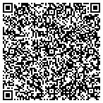 QR code with Ink Spot Prints & Graphics contacts