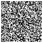 QR code with Riverside Physician Service Inc contacts