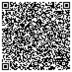 QR code with Transformations Counseling Service contacts