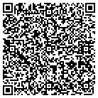 QR code with Monkey Business Productions contacts