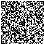QR code with Metroplex Sports Uniforms and Screen Printing contacts