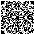 QR code with Scdnr contacts