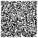 QR code with Private Real Estate Investments LLC contacts