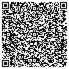QR code with Mullikin Medical Centers Mmc-Mclean contacts