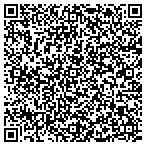 QR code with Pointsmith Point-Purchase Management contacts