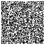 QR code with Check for STDs Pittsburgh contacts