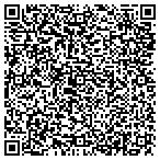 QR code with Kentucky Habitat For Humanity Inc contacts