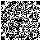 QR code with Kentucky Horticulture Council Inc contacts