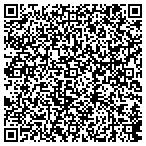 QR code with Kentucky Senior Golf Foundation Inc contacts