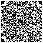 QR code with Medicl Center Crdiologsts Rsrch Fdn Inc contacts