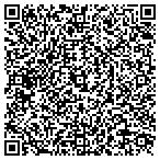 QR code with R Michael Marr, Accountant contacts