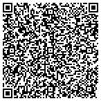 QR code with Private Protective Service Board contacts