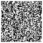 QR code with Interform Graphics Southern Utah contacts