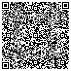 QR code with Summit Accounting And Management Consult contacts