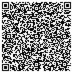 QR code with Inklings Ink Screen Printing contacts