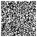 QR code with Stock Yards Bank Foundation Inc contacts