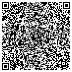QR code with What's Your Sign? contacts