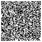 QR code with Flatbed Screen Printing contacts