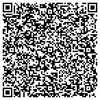 QR code with Reading Hospital And Medical Center contacts