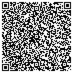 QR code with Commodore Thomas J Lupo Foundation contacts