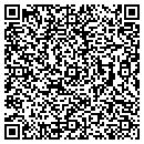 QR code with M&S Services contacts