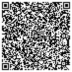 QR code with Choice Custom Apparel contacts