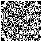 QR code with Women''s Health Care Group of PA contacts