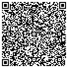 QR code with Middle Rio Grande Devmnt Cncl contacts