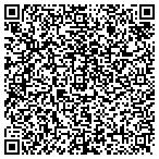 QR code with Razor Sharp Screen Printing contacts