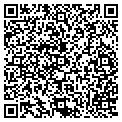 QR code with Hands In Motioninc contacts