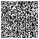 QR code with Central Labor Services contacts