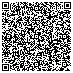 QR code with Custom Bookkeeping contacts