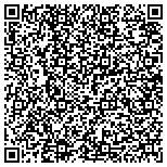 QR code with Practical Concepts Community Development Corporation contacts