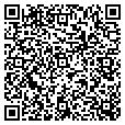 QR code with Mth Inc contacts