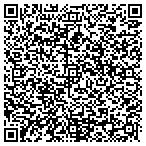 QR code with Fletcher's Medical Supplies contacts