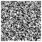 QR code with Green Mountain Energy Company (Ny Com) LLC contacts