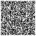 QR code with Auxiliary Of The Brownwood Regional Medical Center contacts