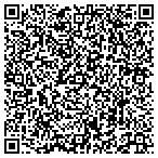 QR code with Isaac Turner Ambit Energy Independent Consultant contacts