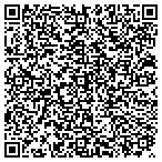 QR code with Baptist Medical Center Pregnancy Testing Cente contacts
