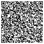 QR code with Miami Durable Medical Equip contacts