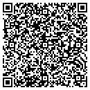 QR code with Mnm Medical Equipment contacts