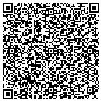 QR code with Gould Family Charitable Foundation contacts