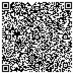 QR code with John Fry Fbo Grads Mdi Reg High School contacts