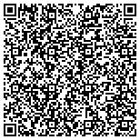 QR code with Integra Global Solutions Corp contacts