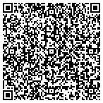 QR code with Sherman Realty Group contacts