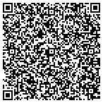 QR code with Maine Centers For Women Work & Community contacts
