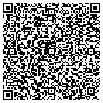 QR code with Academy Financial Service Inc contacts